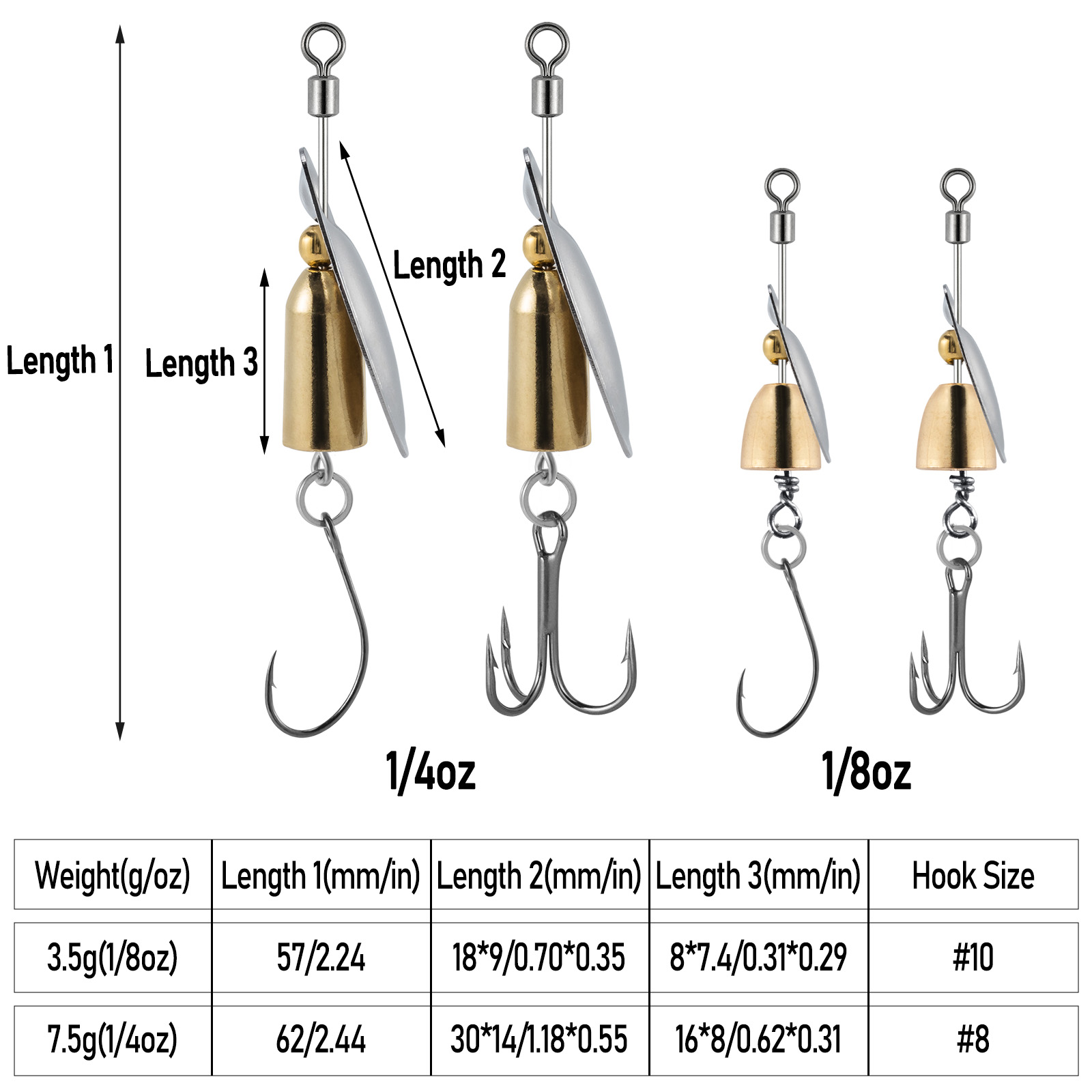 3pcs Fishing Inline Spinner Tr - Fishing Equipment Deals recensione e prezzo