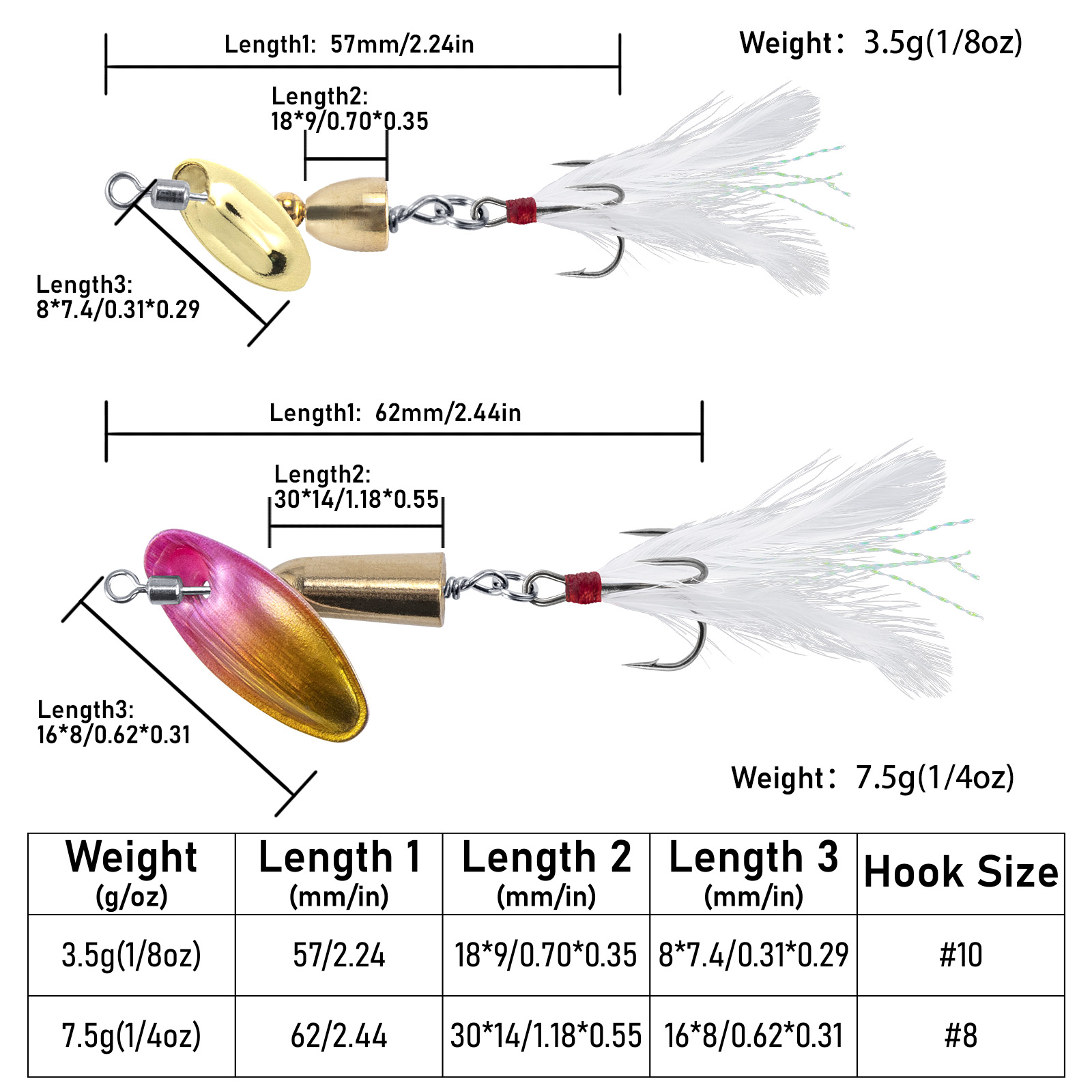 3pcs Fishing Inline Spinner Tr - Fishing Equipment Deals recensione e prezzo