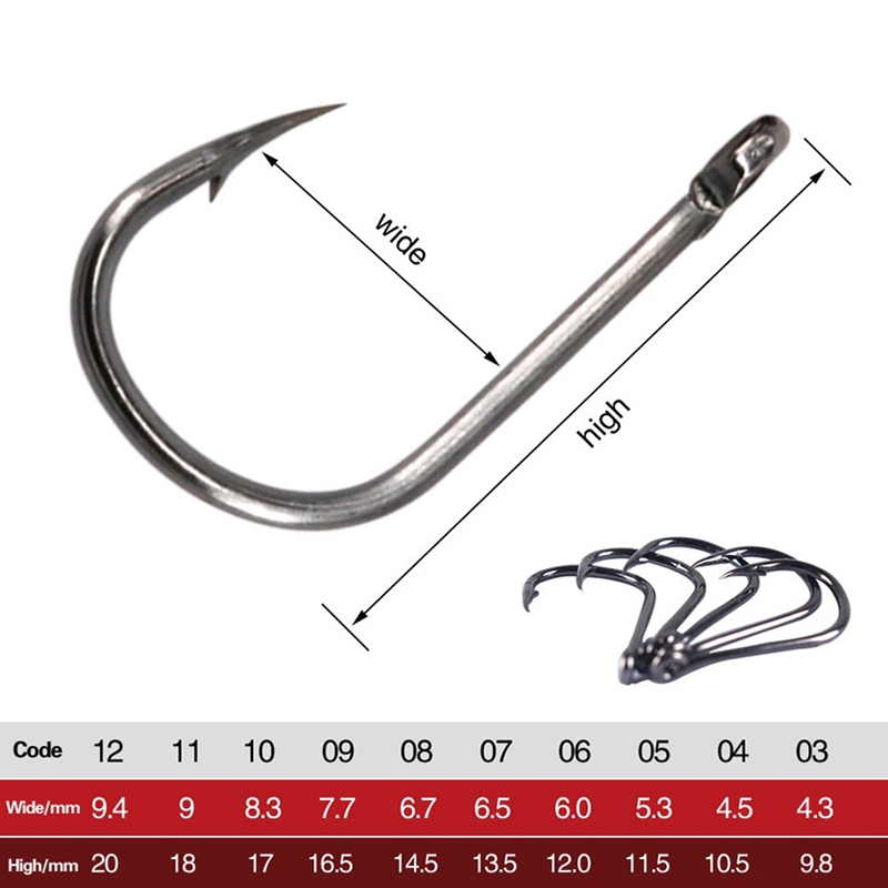 1000 PCS Fishing Hooks Set Hig - Fishing Hook recensione e prezzo