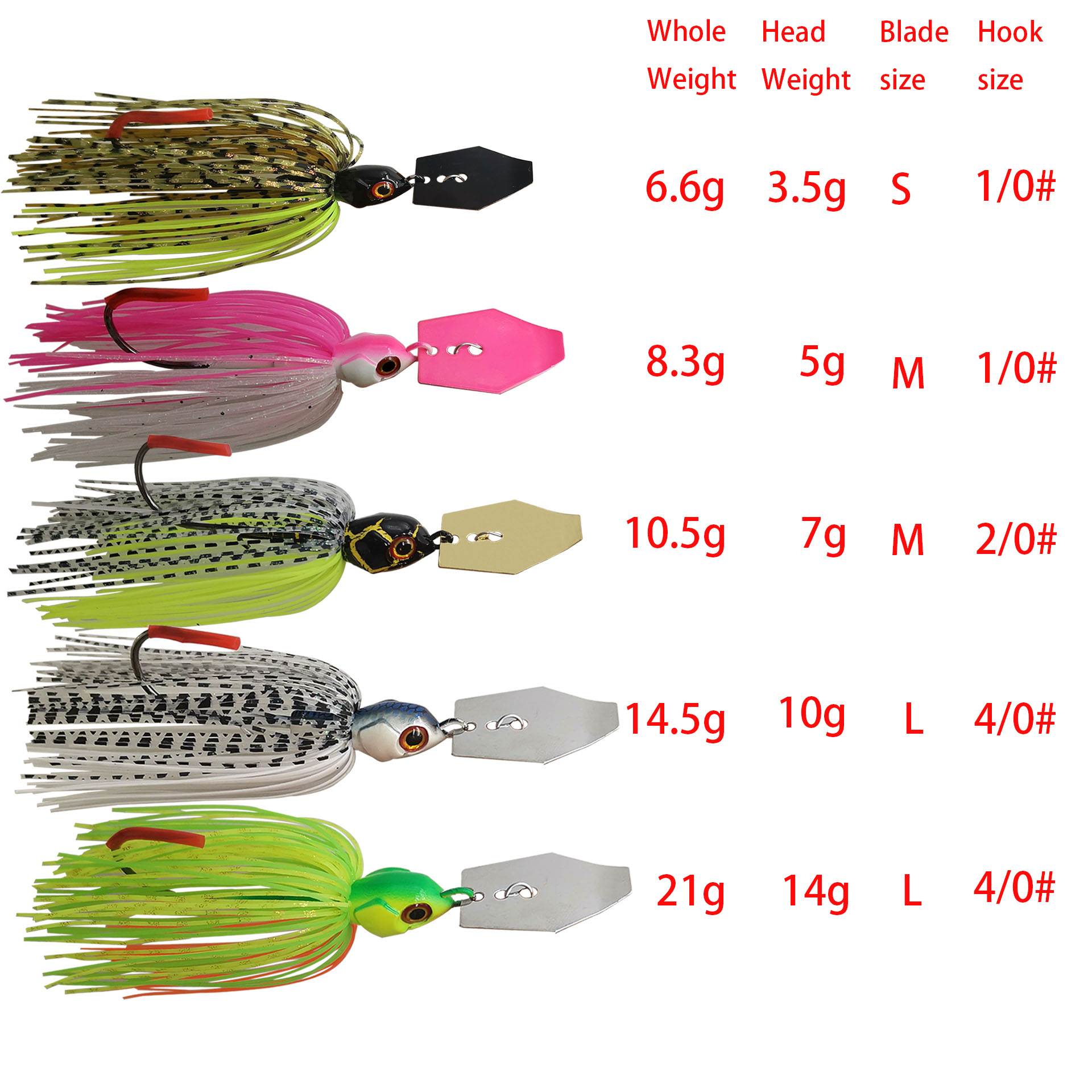 Mycena 7G/9G/11G/14G/21G fishi - Fishing Equipment Deals recensione e prezzo