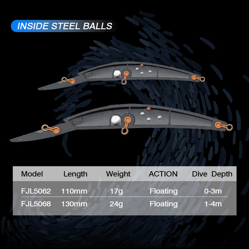 FJORD Floating Fishing Lure 11 - Fishing Equipment Deals recensione e prezzo