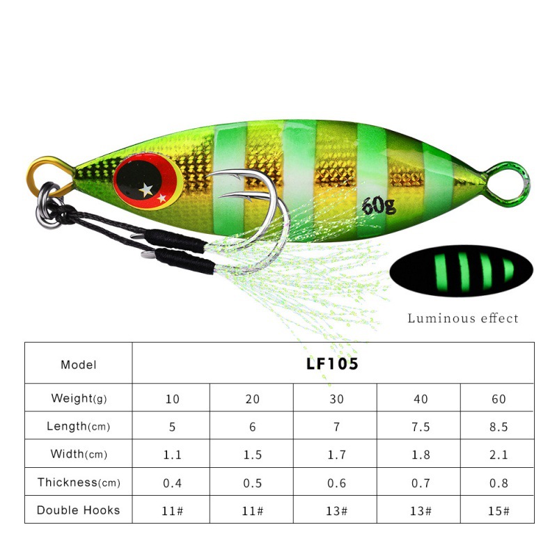 Metal Slow Jig Lure Hard Artif - Fishing Equipment Deals recensione e prezzo