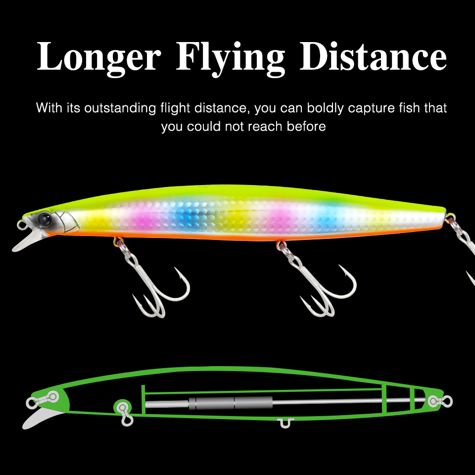 TSURINOYA 160F Floating Minnow - Fishing Equipment Deals recensione e prezzo