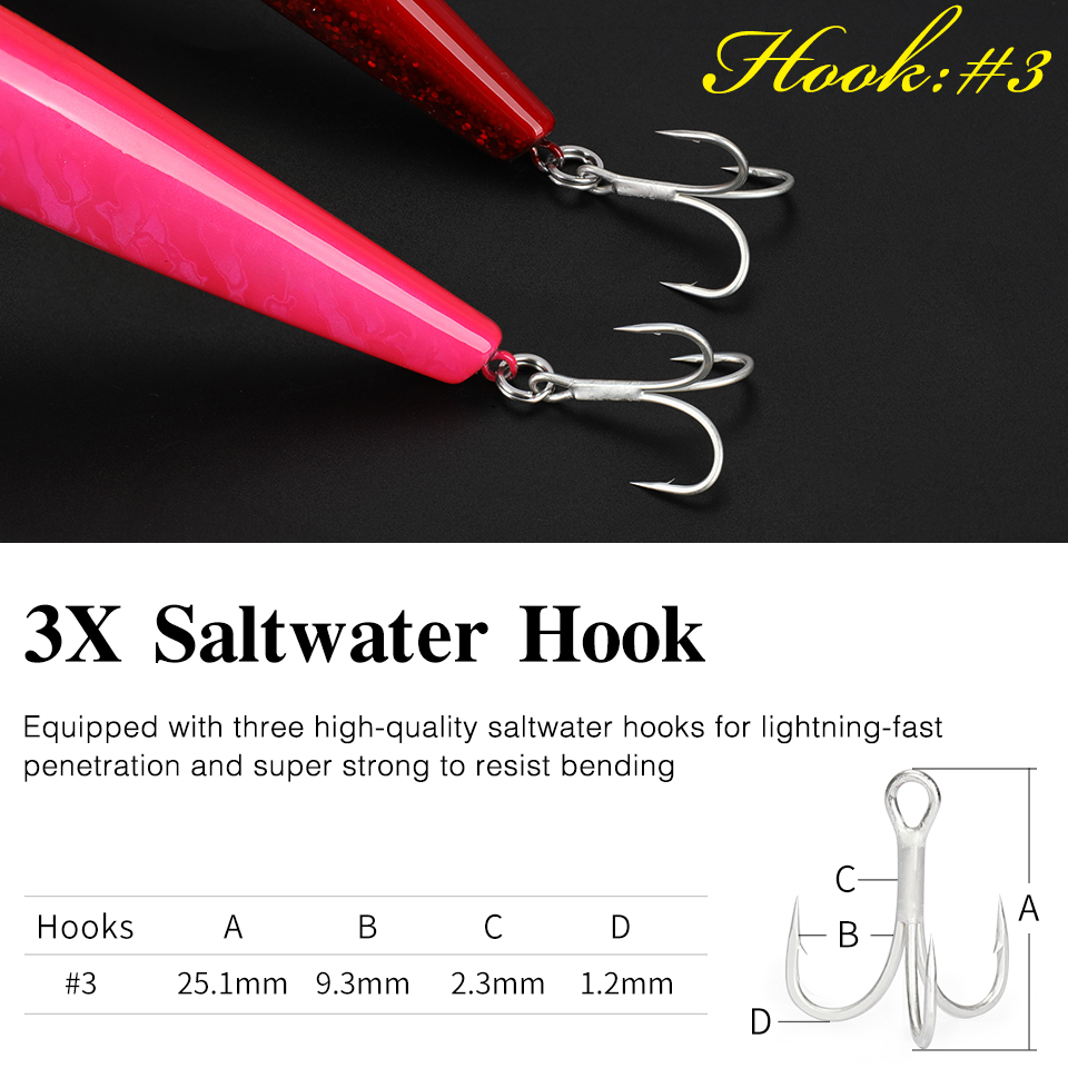 TSURINOYA 160F Floating Minnow - Fishing Equipment Deals recensione e prezzo
