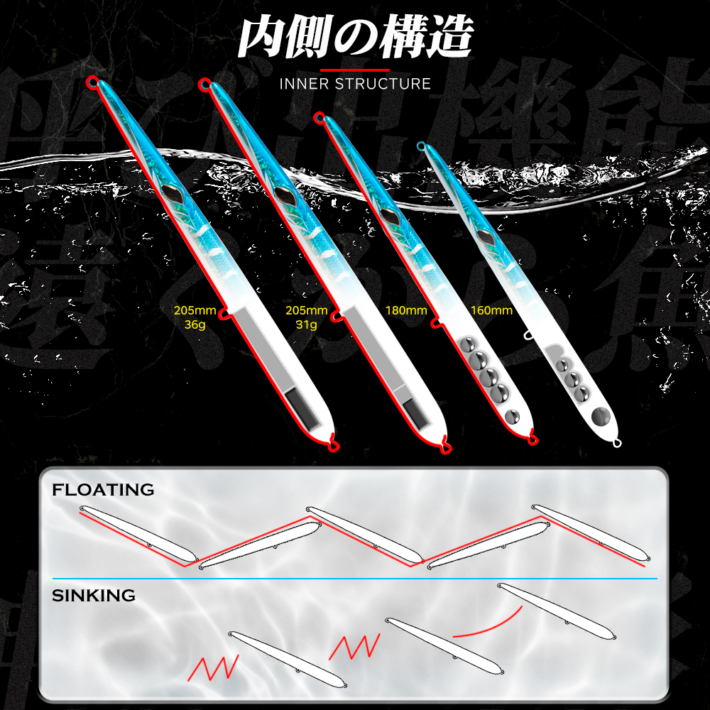 Hunthouse Stylo 210 Spinning L - Fishing Equipment Deals recensione e prezzo