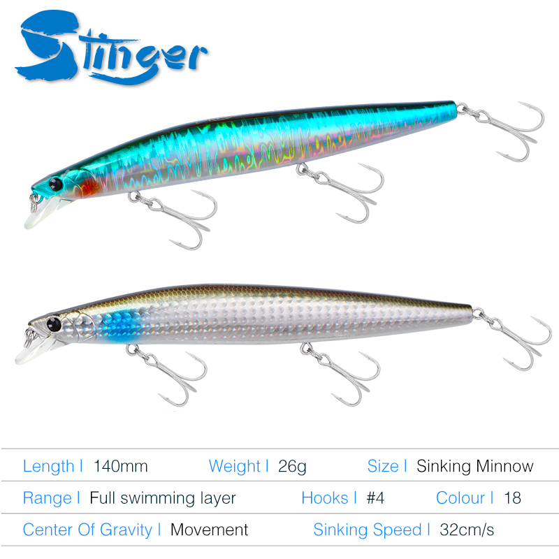 TSURINOYA Stinger 140S Fishing - Fishing Equipment Deals recensione e prezzo