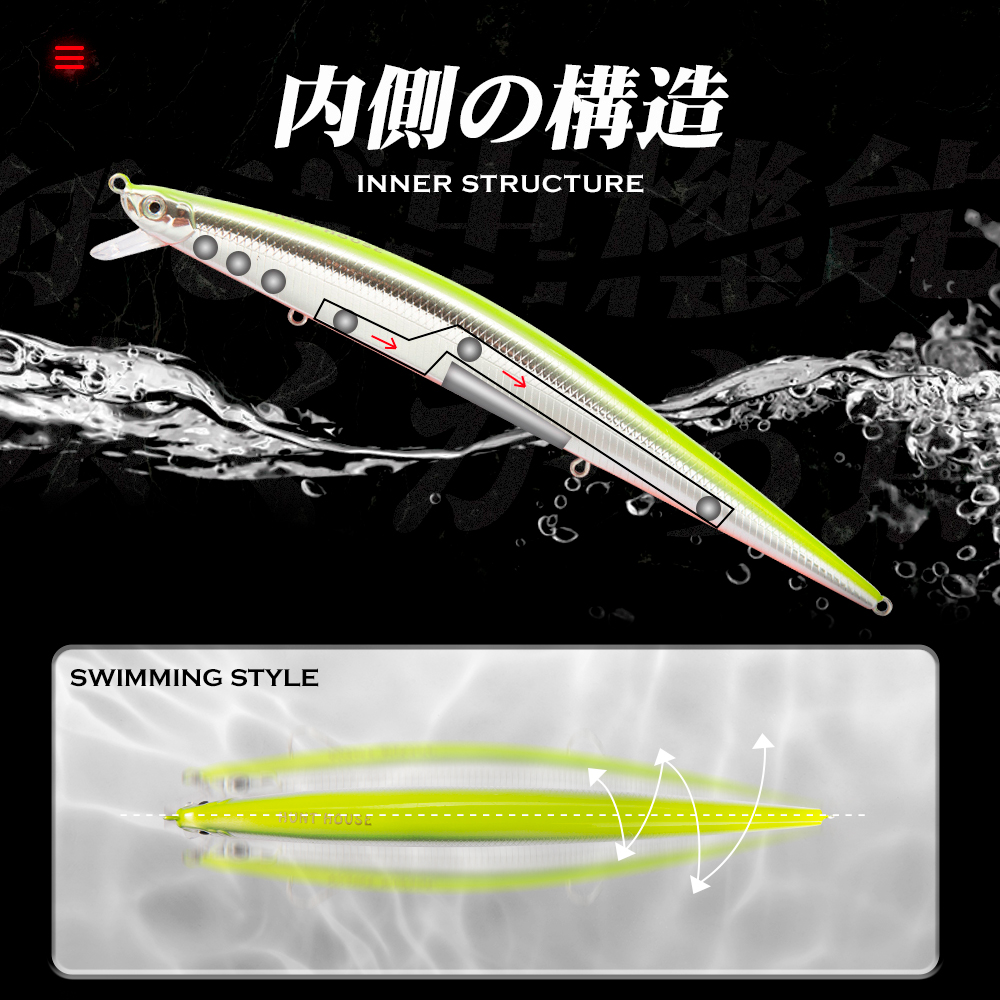 Hunthouse Sinking Tide Minnow  - Fishing Equipment Deals recensione e prezzo