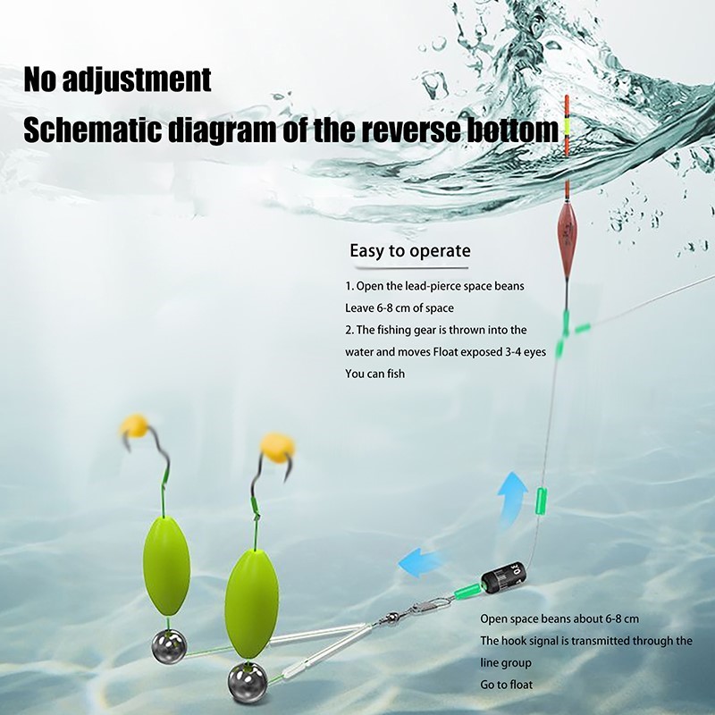 Double Hook Fishing Hair Rigs  - Fishing Equipment Jet recensione e prezzo