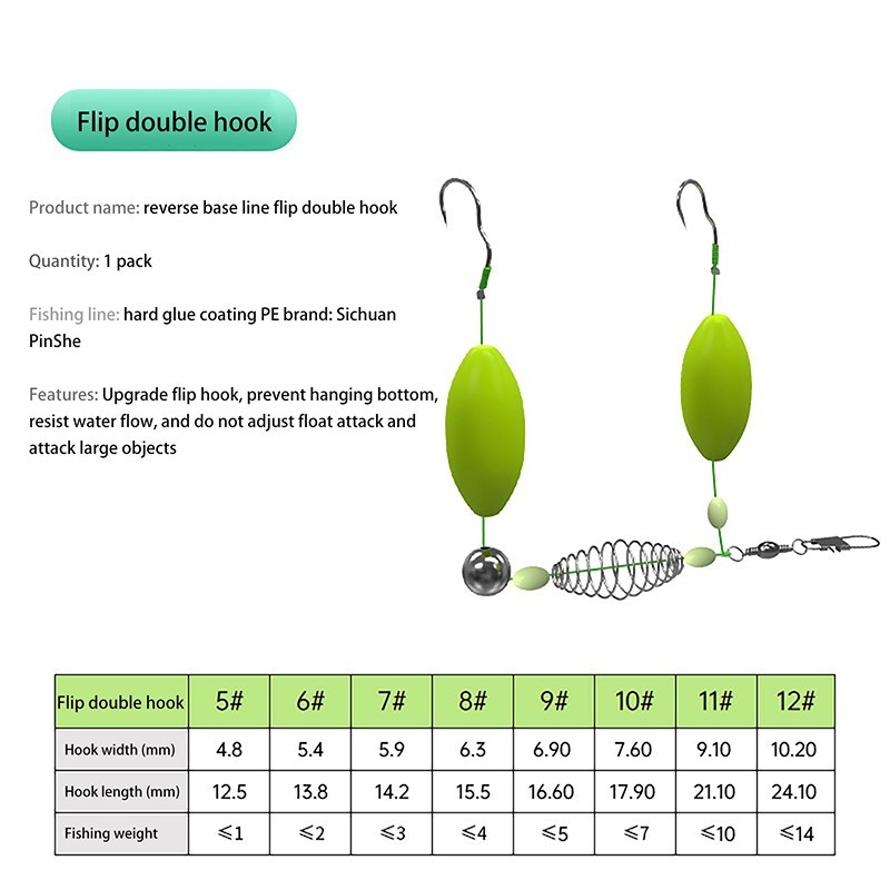 Double Hook Fishing Hair Rigs  - Fishing Equipment Jet recensione e prezzo